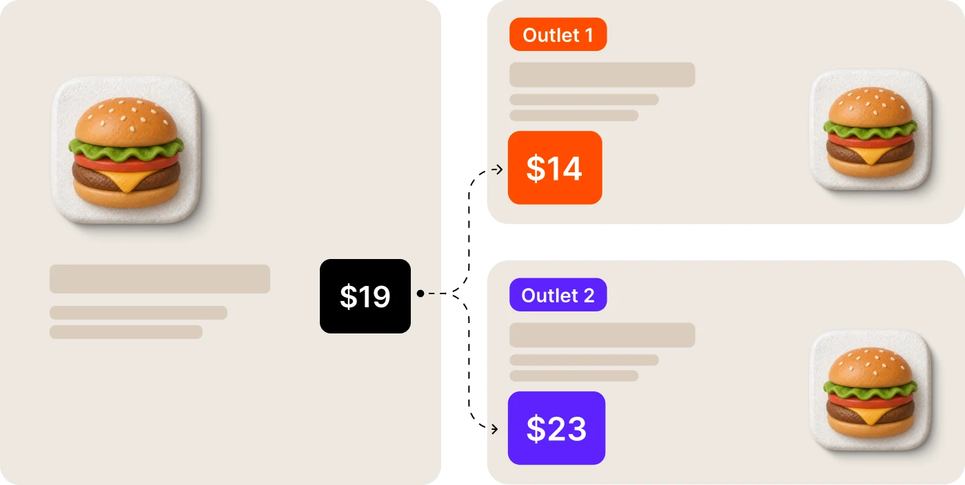 Outlets